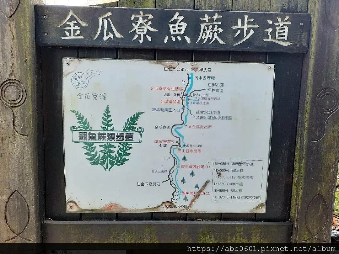 20250826 gfucn