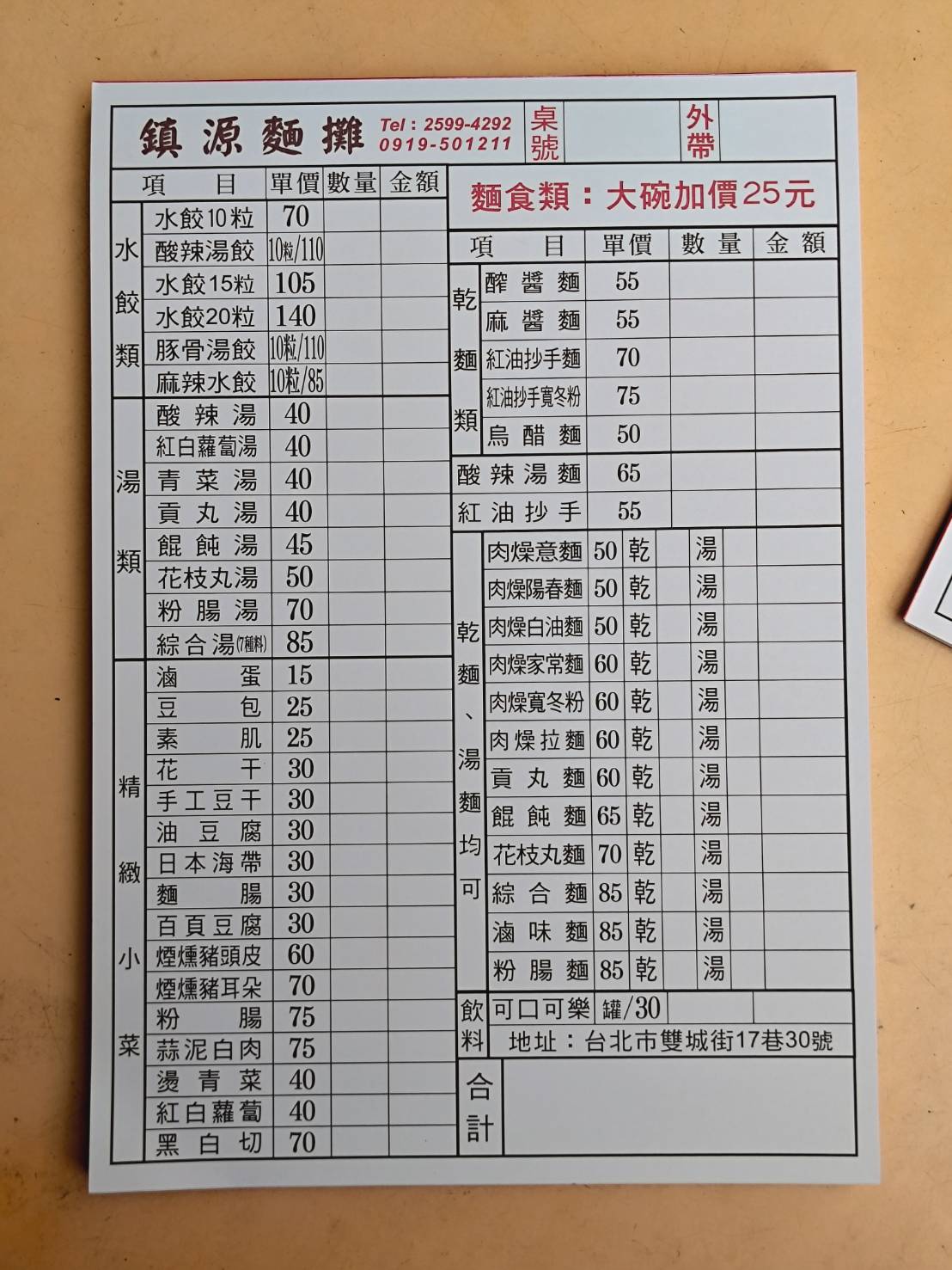 【台北】捷運民權西路站｜晴光商圈平價美食｜鎮源麵攤｜晴光市場小吃攤