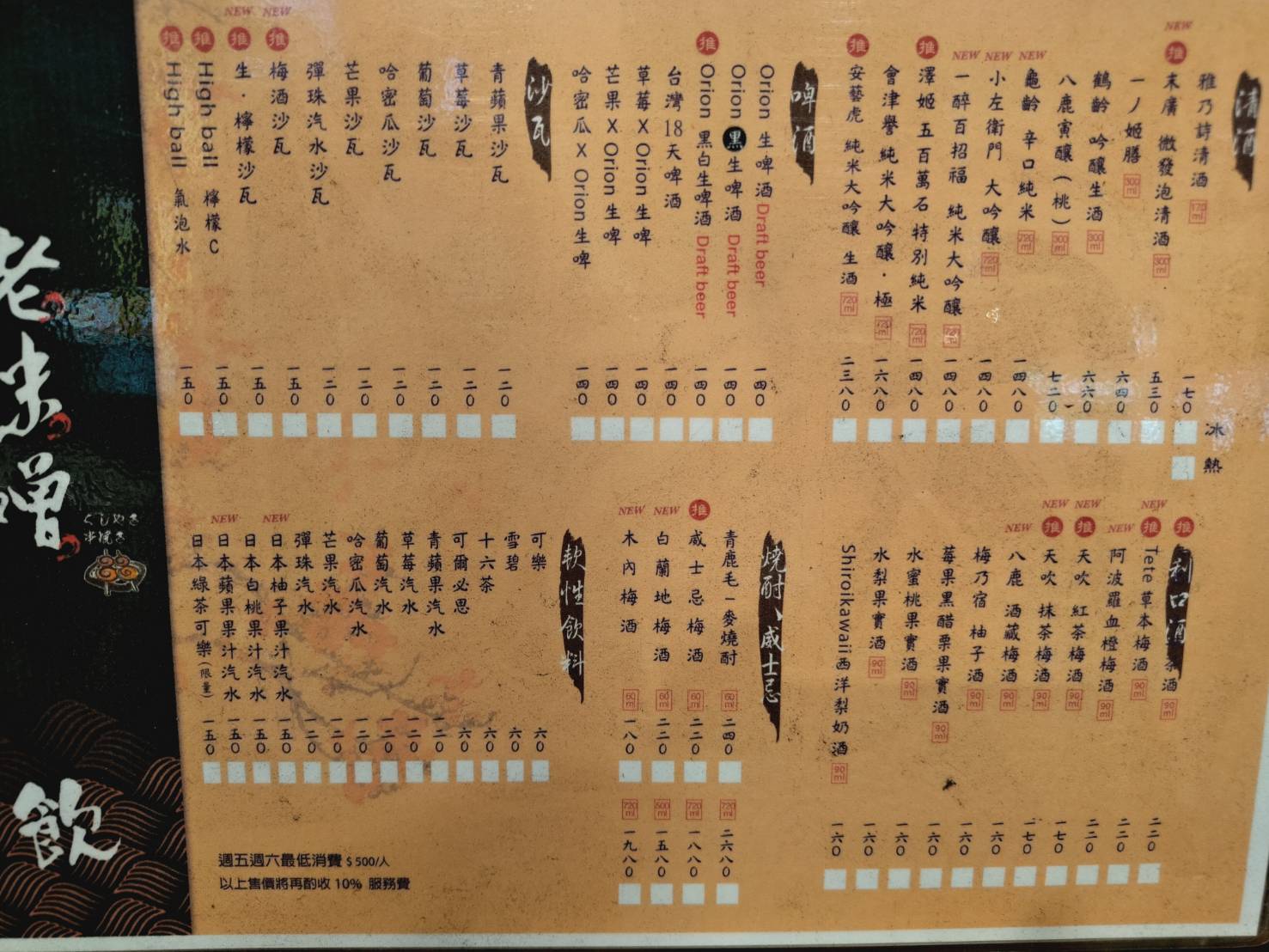 【新北】捷運台北橋站美食|聚餐餐廳|老味噌居酒屋三重店|必點明太子雞肉串、炒飯系列 - 第4張圖 Izakaya