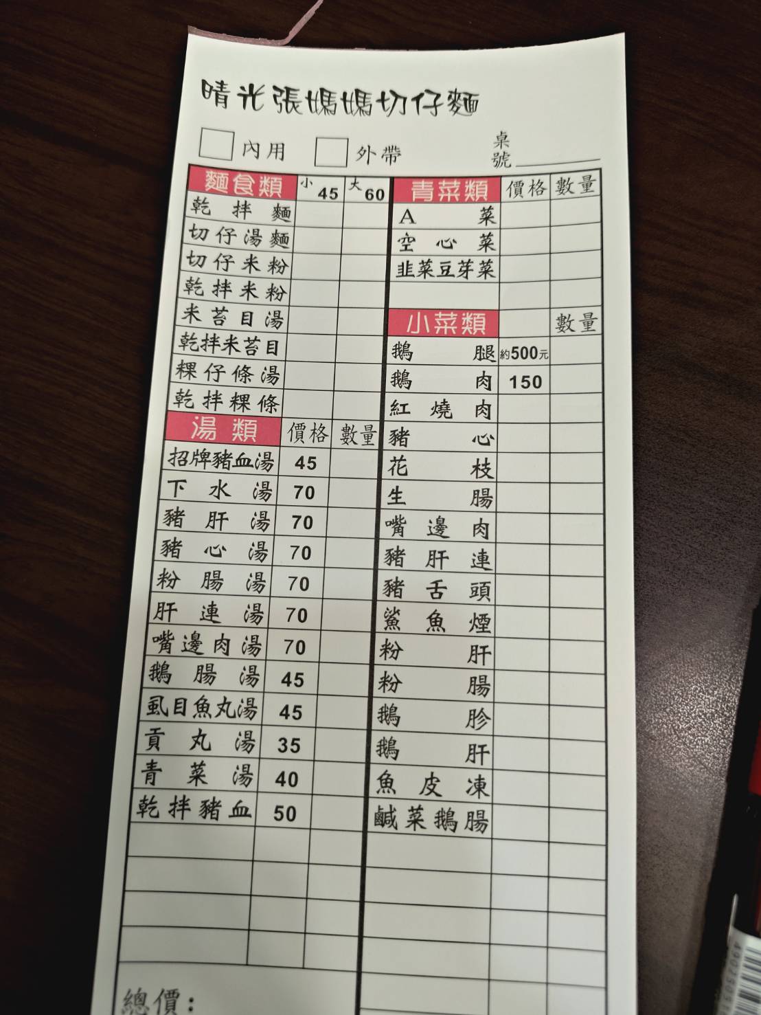 taipeifood